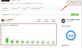 如何拍短视频带货